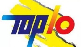 娱乐圈头条.今日十大热点新闻,今日十大热点新闻盘点